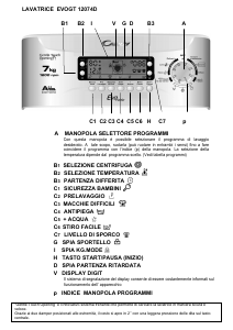 Manuale Candy EVOGT 12074D3P-S Lavatrice