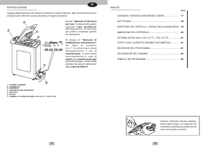 Manuale Candy CTL 124TVSY Lavatrice