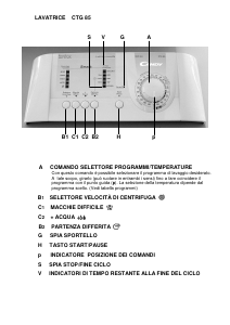 Manuale Candy CTG 85 SY Lavatrice