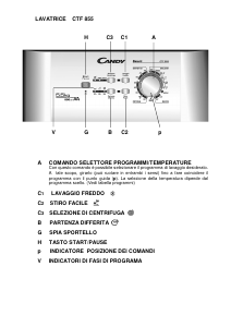 Manuale Candy CTF 855/L-37 Lavatrice