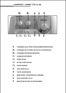 Manuale Candy CTD 11AA-01 Lavatrice