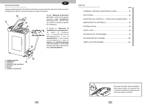 Manuale Candy CTAS 120IT Lavatrice