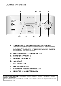 Manuale Candy EVOGT 11061D-47 Lavatrice