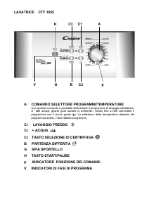 Manuale Candy CTF 1055-01 Lavatrice