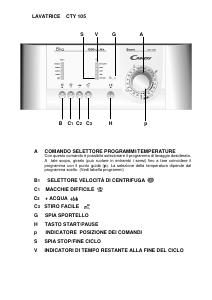 Manuale Candy CTY 105-01 S Lavatrice
