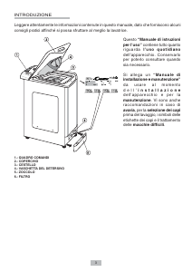 Manuale Candy CTS 66ATIT Lavatrice