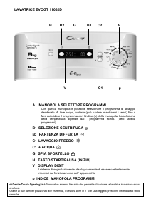 Manuale Candy EVOGT 11062D-1 Lavatrice