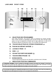 Mode d’emploi Candy EVOGT 13702D/1-47 Lave-linge
