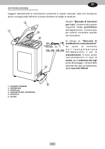 Manuale Candy CTL 104TVSY Lavatrice