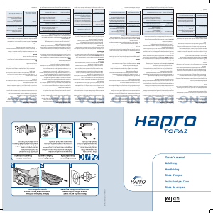 Handleiding Hapro Topaz Zonnebank