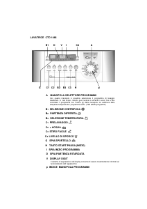 Manuale Candy CTD 1466-84 Lavatrice