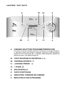 Manuale Candy EVOT 10071D-07 Lavatrice