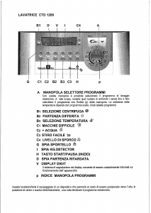 Manuale Candy CTD 1208-UK Lavatrice
