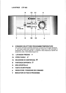 Manuale Candy CTF 955-01 Lavatrice
