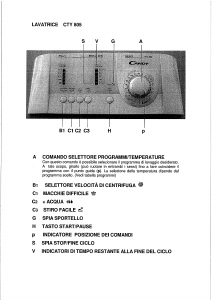 Manuale Candy CTY 805-01 Lavatrice
