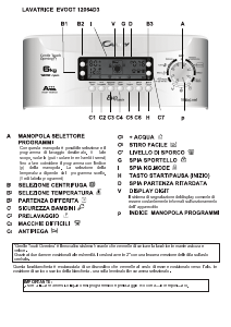 Manuale Candy EVOGT 12064D3-1 Lavatrice