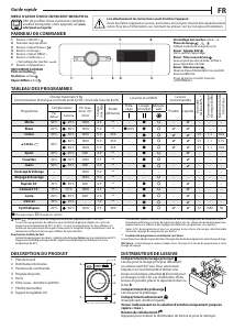 Mode d’emploi Whirlpool FWFD91483BFR Lave-linge