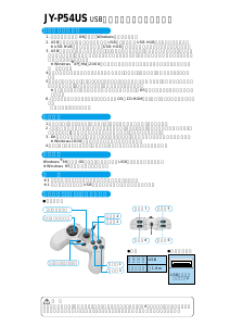 説明書 サンワ JY-P54US ゲームコントローラー