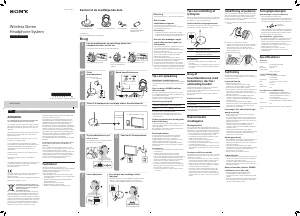 Brugsanvisning Sony MDR-RF811RK Hovedtelefon