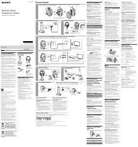 Руководство Sony MDR-RF895RK Наушники