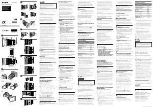 Bedienungsanleitung Sony SELP28135G Objektiv