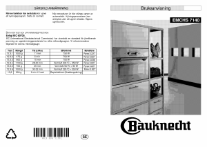 Bruksanvisning Bauknecht EMCHS 7140 Mikrovågsugn