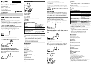 Handleiding Sony NWZ-S764BT Walkman Mp3 speler