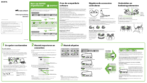 Handleiding Sony NWZ-W202 Walkman Mp3 speler