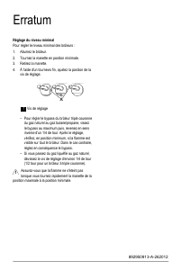 Mode d’emploi Faure FCM6601MWP Cuisinière