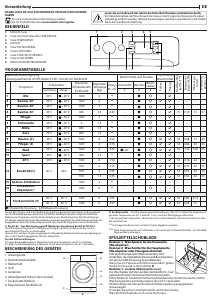 Bedienungsanleitung Indesit MTWE 61483E W DE Waschmaschine