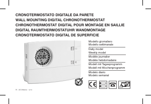 Mode d’emploi Perry DECRNN034 Thermostat