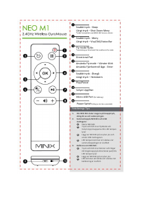 Bruksanvisning Minix NEO M1 Fjärrkontroll