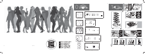 Manual Edesa Urban-I33S Placa
