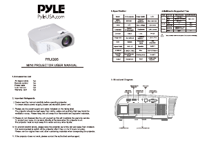 Bruksanvisning Pyle PRJG95 Projektor