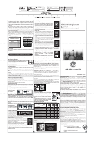 Manual de uso GE RGP400FGRU Frigorífico combinado