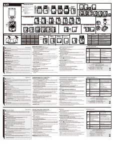 Manuale Echowell U9 Ciclocomputer