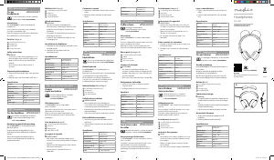 Manual Nedis HPWD4000WT Căşti