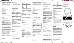 Bedienungsanleitung Nedis HPWD4100WT Kopfhörer