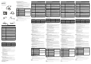 Bedienungsanleitung Nedis BLPR120WT Blutdruckmessgerät