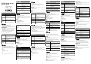 Mode d’emploi Nedis AAMP16120BK Amplificateur