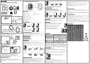 Manual Bion CY-D312 Ciclo-computador