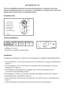 Manual de uso Top Dryer TDJ 710 Secador de manos