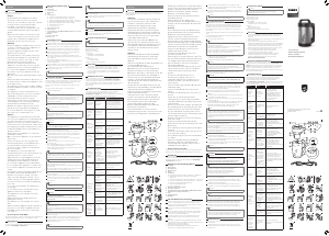 Mode d’emploi Philips HR2203 Blender chauffant