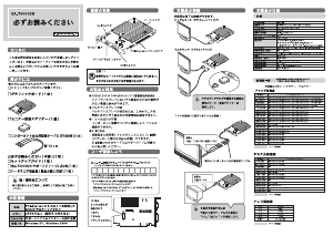 説明書 アイ·オー·データ GA-7600GSH グラフィックカード