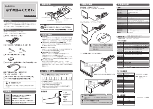 説明書 アイ·オー·データ GA-8400GS グラフィックカード