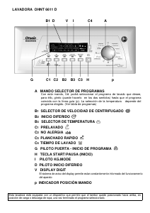 Manual de uso Otsein-Hoover OHNT 6611 D Lavadora