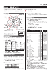 説明書 シチズン AT8166-59E Attesa 時計