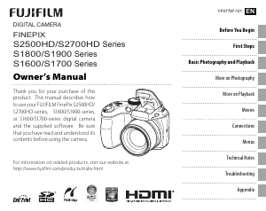 Handleiding Fujifilm FinePix S1600 Digitale camera