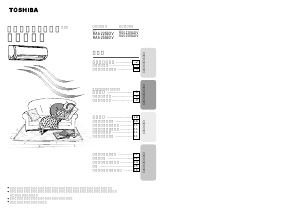 説明書 東芝 RAS-2255DV エアコン