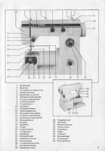 Handleiding Vendomatic 7947 Naaimachine